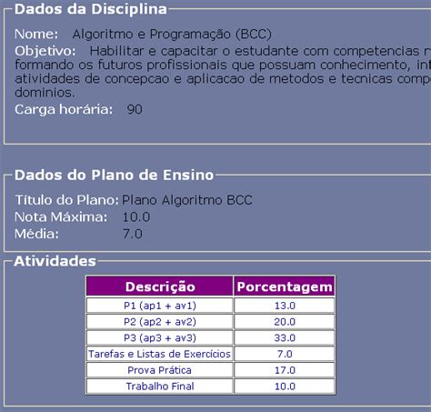 dataroyal com br|Portal de Ensino .